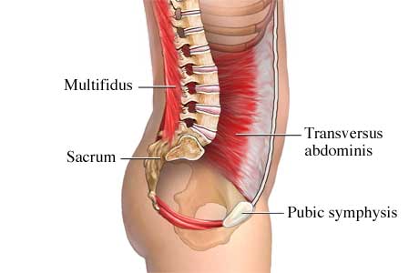 Treating Lumbar Instability at Beacon Therapy